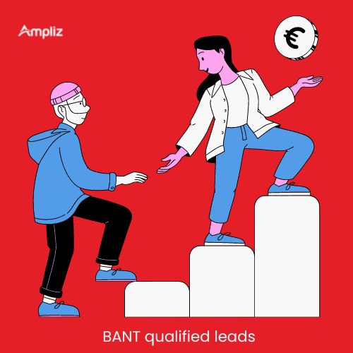 BANT qualified leads