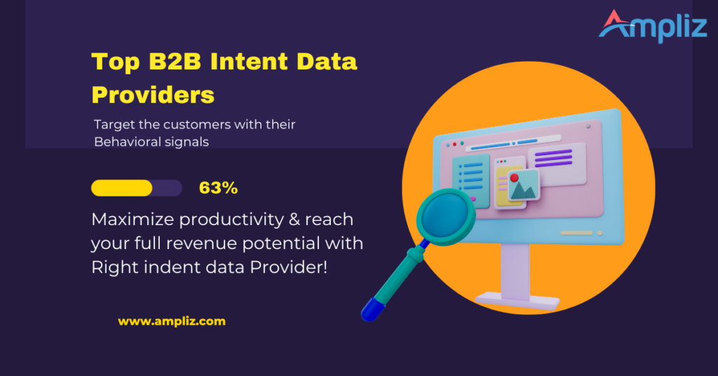 B2B intent data providers